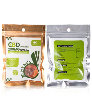 CBD Gummies