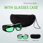 Protective Eyewear