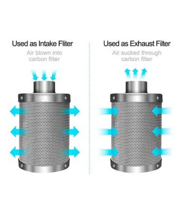 Small Carbon Air Filter