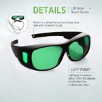 Protective Eyewear