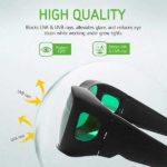 Protective Eyewear