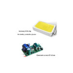 Round LED Light