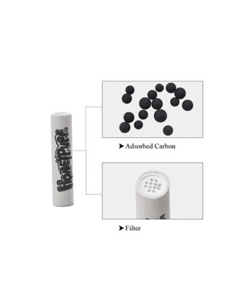 Honeypuff Ceramic Activated Carbon Filters